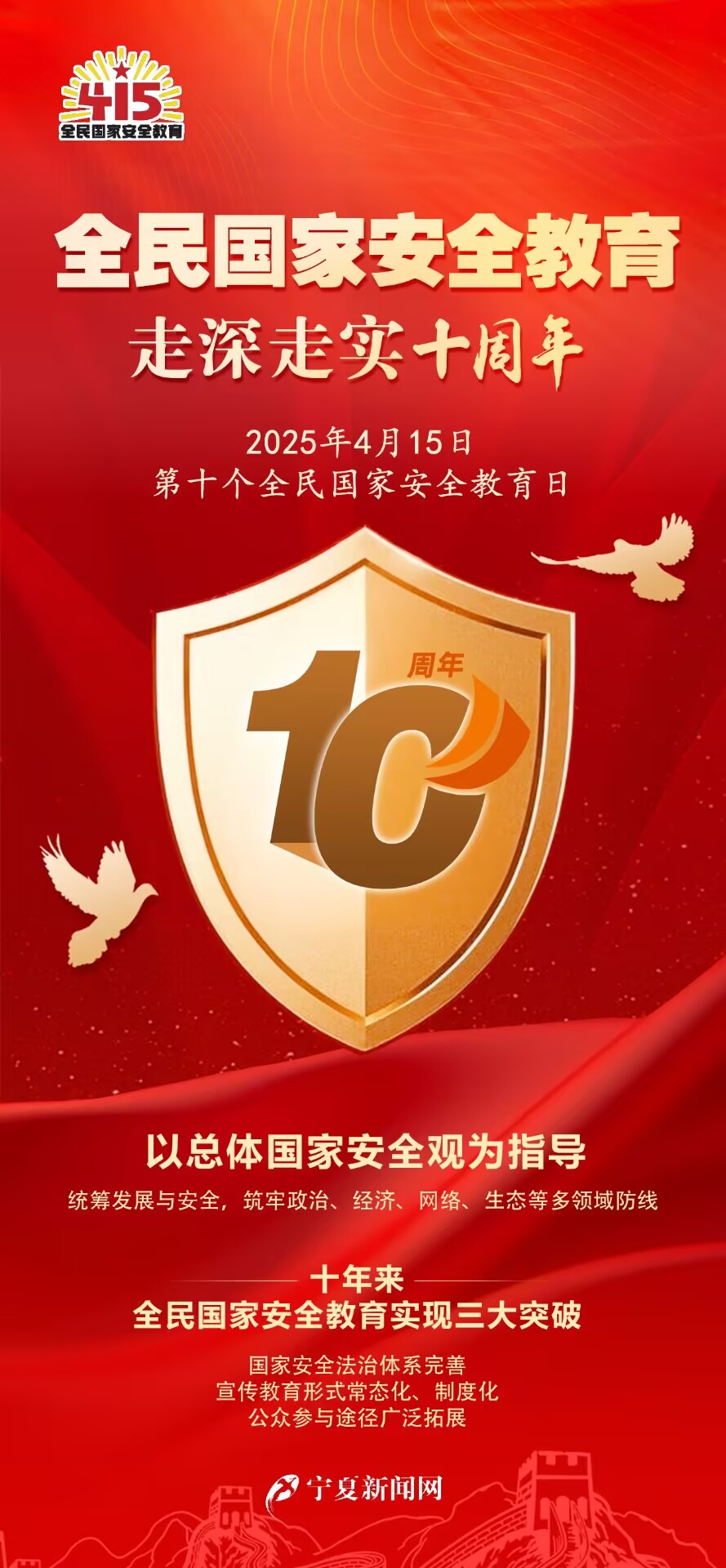 第十個全民國家安全教育日海報.jpg